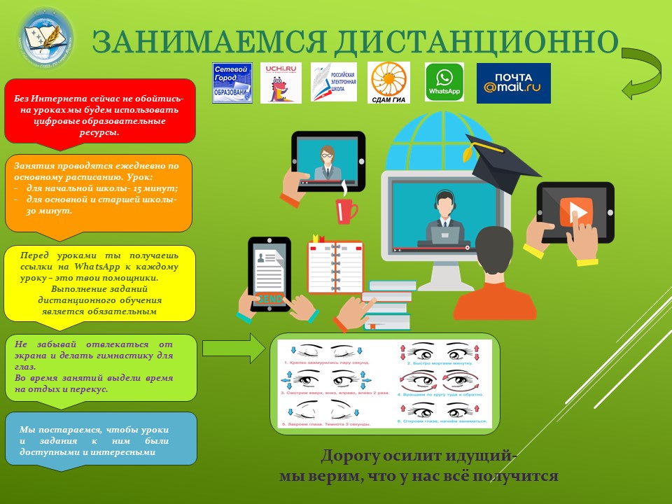 Онлайн образование презентация